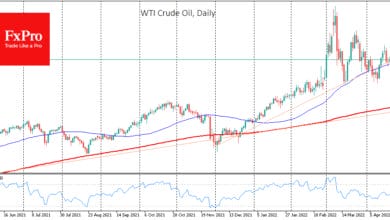 Oil Clinging To The Uptrend On Low Supply
