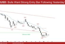 EUR/USD: Bulls Want Strong Entry Bar
