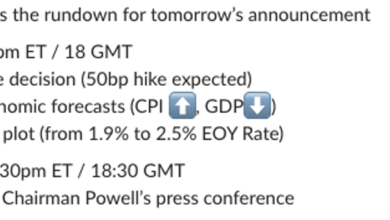 FOMC Preview: Will Fed Drive USD/JPY To 150?