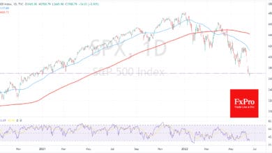 S&P 500: The Sell-off Hasn’t Triggered A Wider Risk-Off