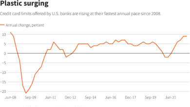 Banks are preparing for economic recession