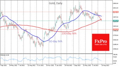 Gold Heading Towards $1800